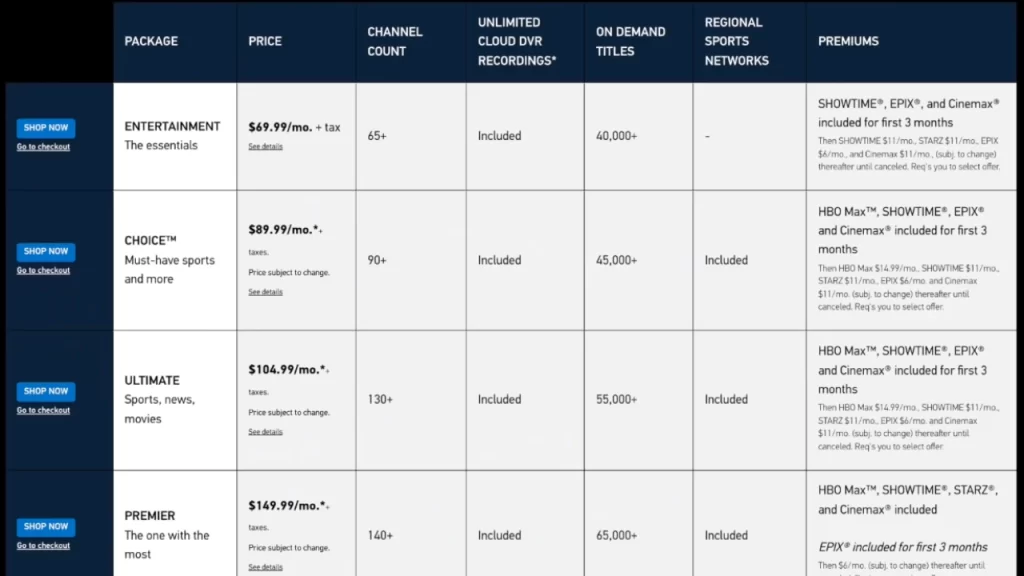 DirectTV Plans and Pricing