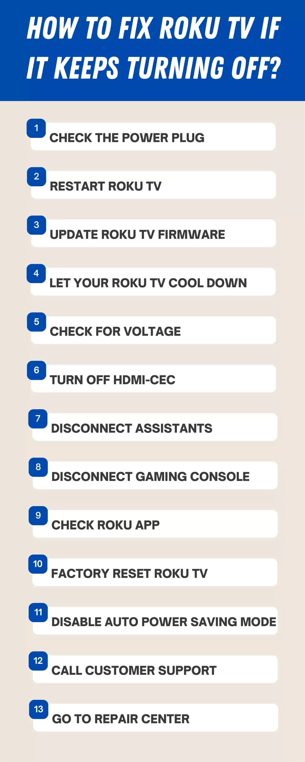 Infographic of How to Fix Roku TV if it Keeps Turning Off