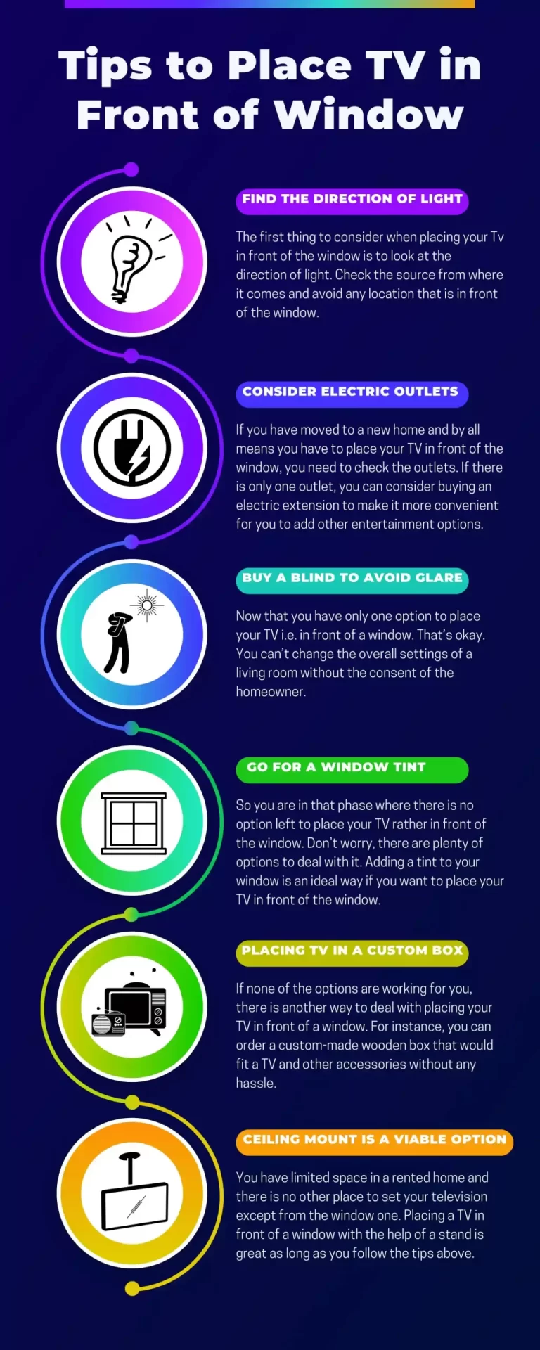 Infographic of Tips to Place TV in Front of Window